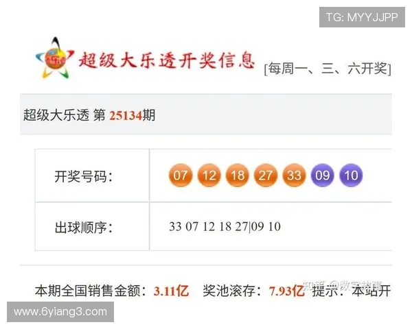 大乐透最新速开奖结果今日已公布查询